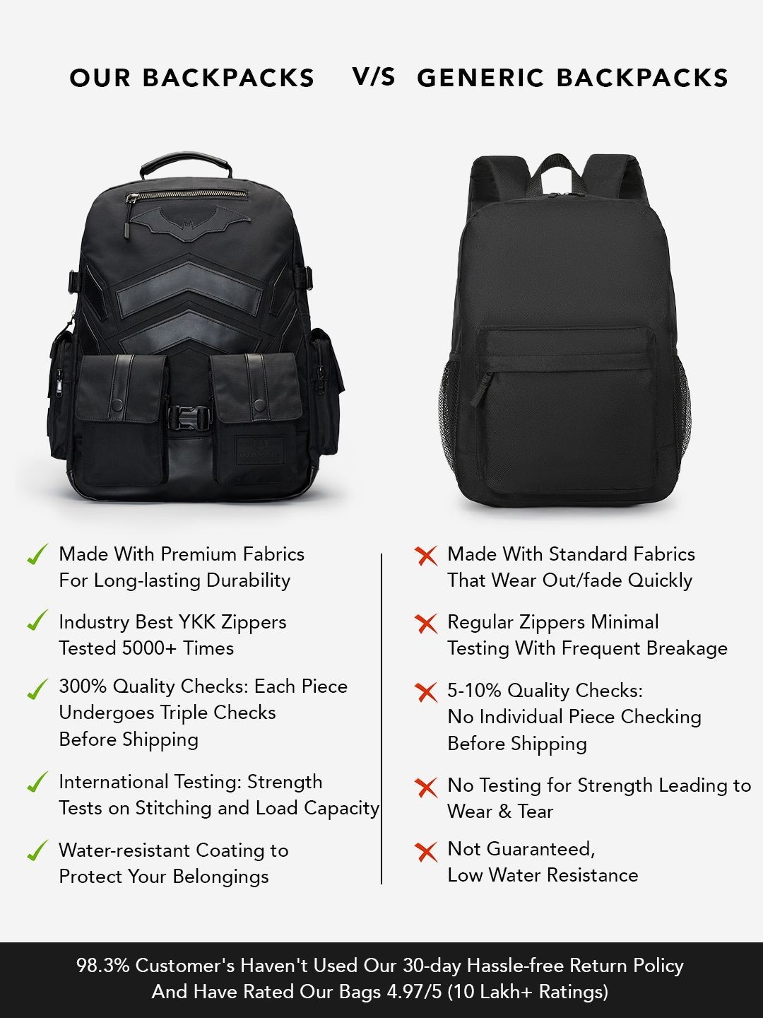 Marvel: Lethal Venom Backpacks colour black official licensed 2026