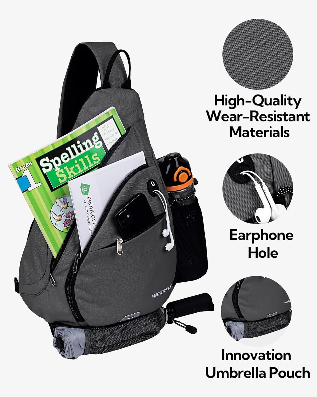 Water-Repellent Cross Chest Side Pack: Durable Solution for Active Lifestyles
