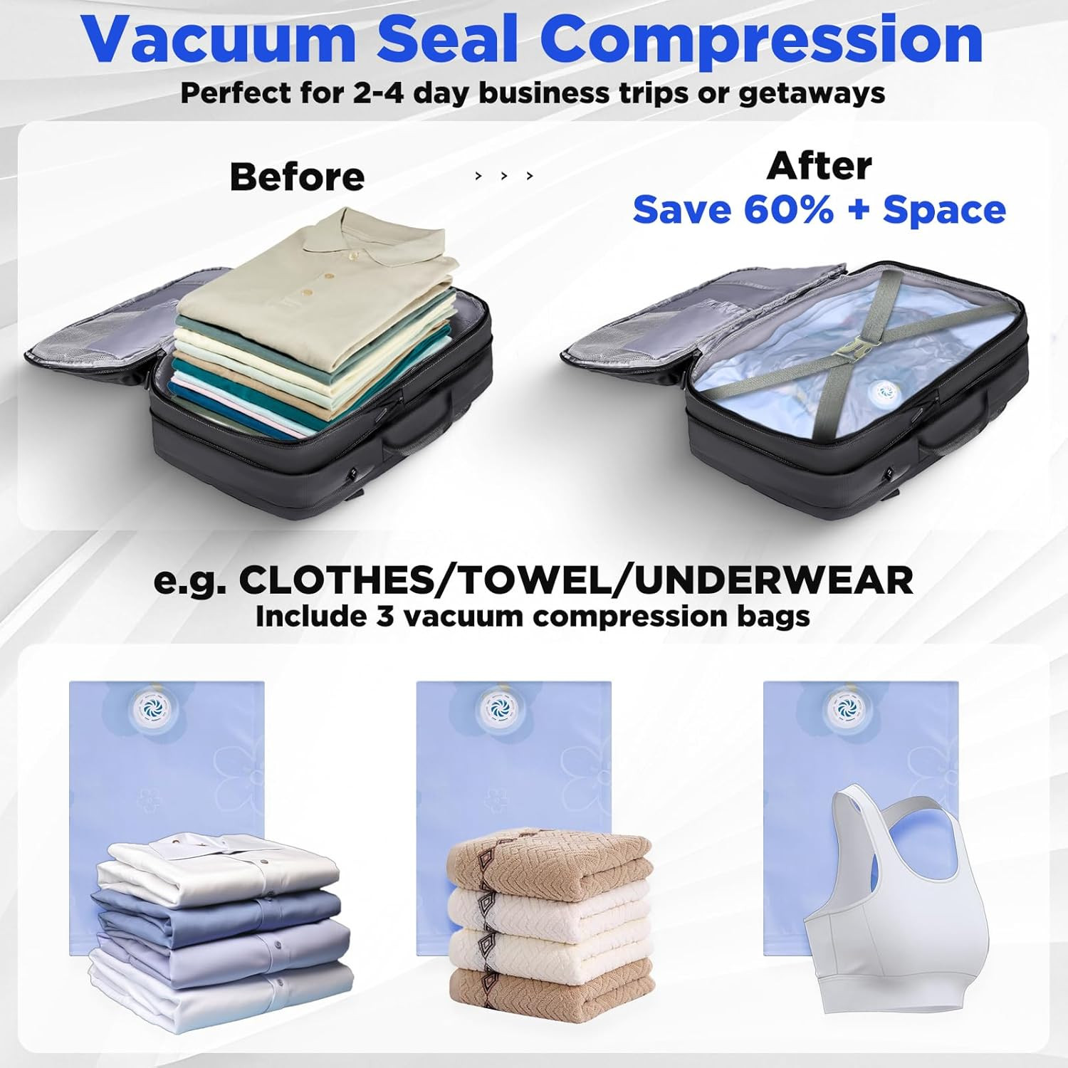 Waterproof Expandable Vacuum Backpack with Compression Bags & Pump – Black