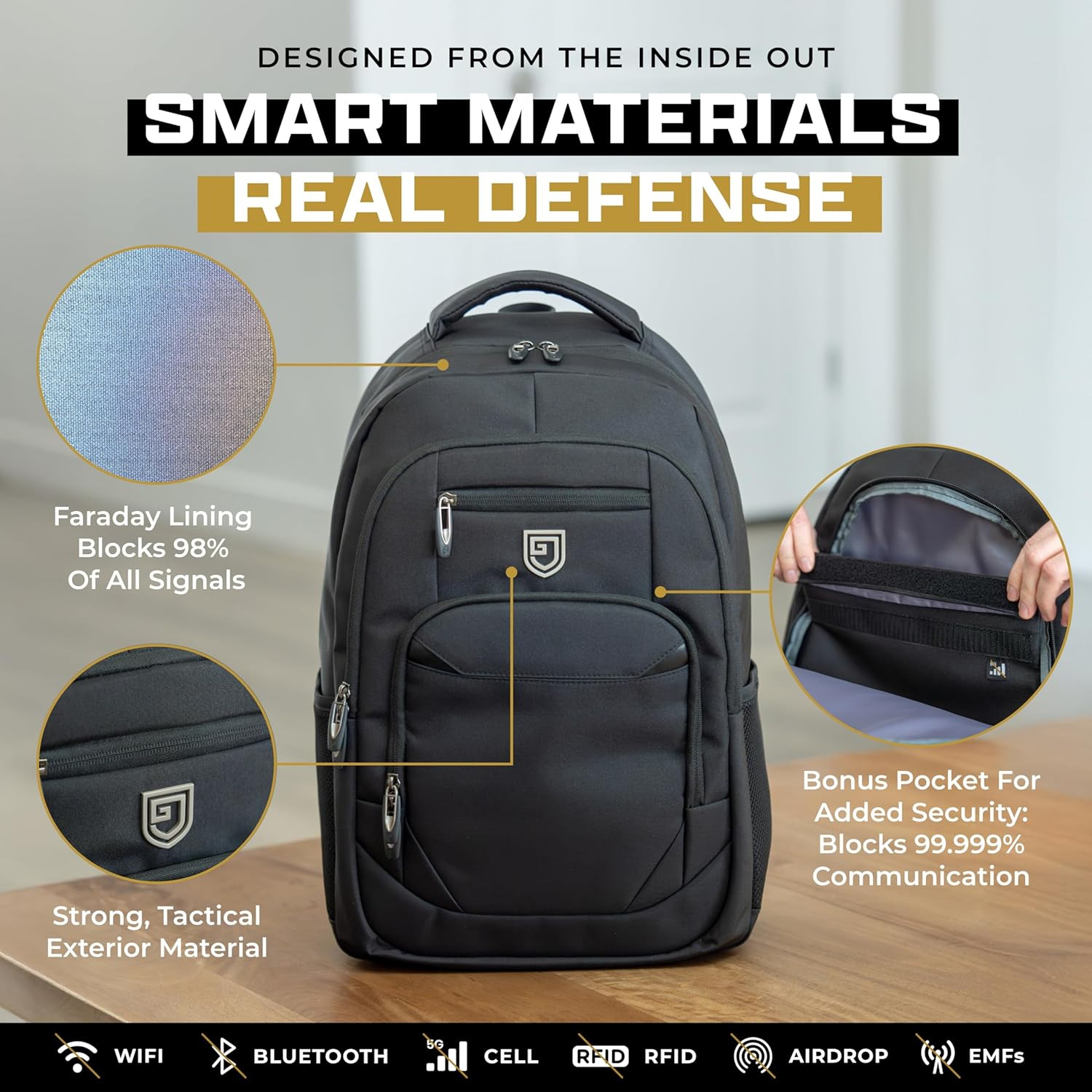 Faraday Backpack for Laptops and Phones, Electromagnetic Shielding Faraday Bag,
