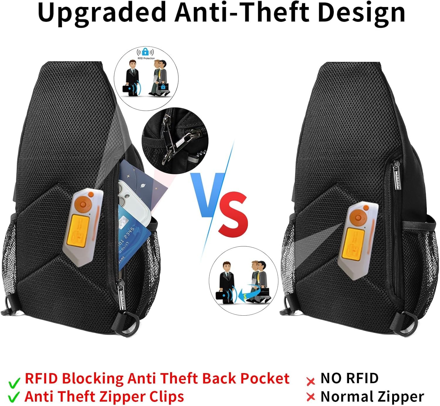 Sling Bag Crossbody Backpack, RFID Blocking Chest Shoulder Small, Black