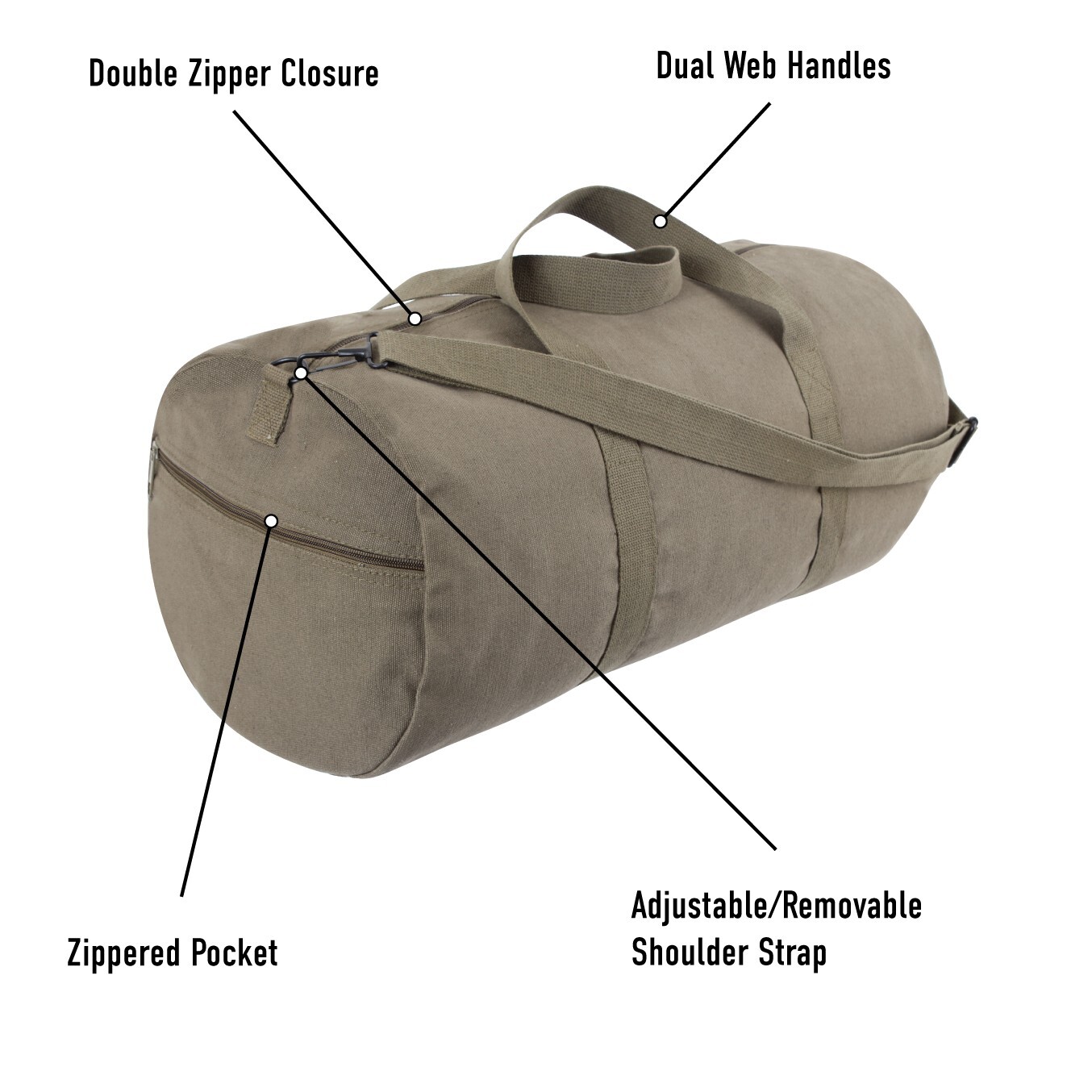 Rothco 19″ Grey Canvas Shoulder Bag – 19″ x 9″ Heavyweight Canvas Duffle Bag
