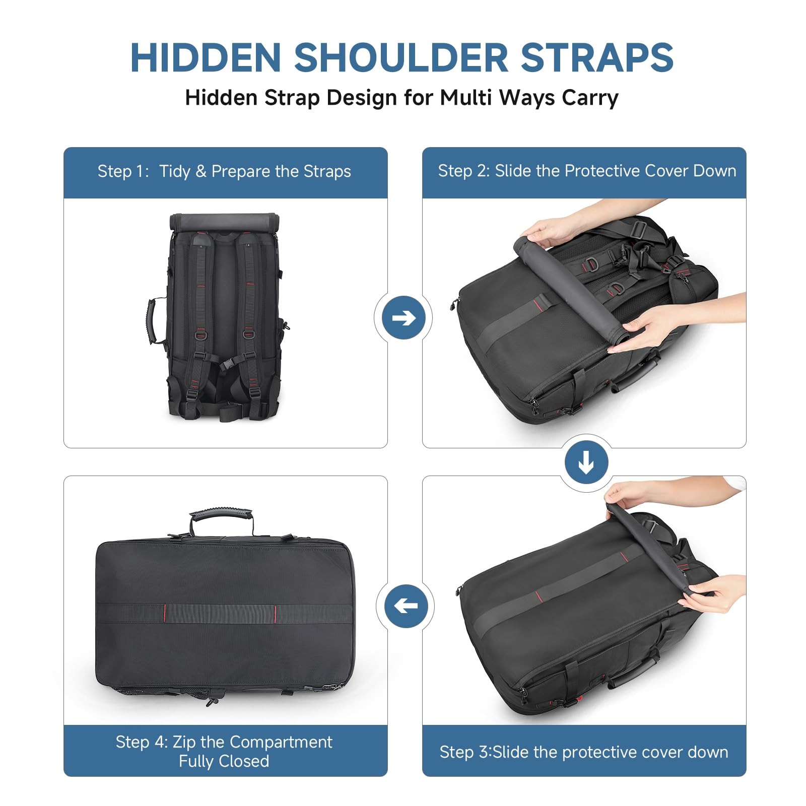 Carry-on Travel Backpack for Men, Airline Approved Convertible Duffle Backpac…
