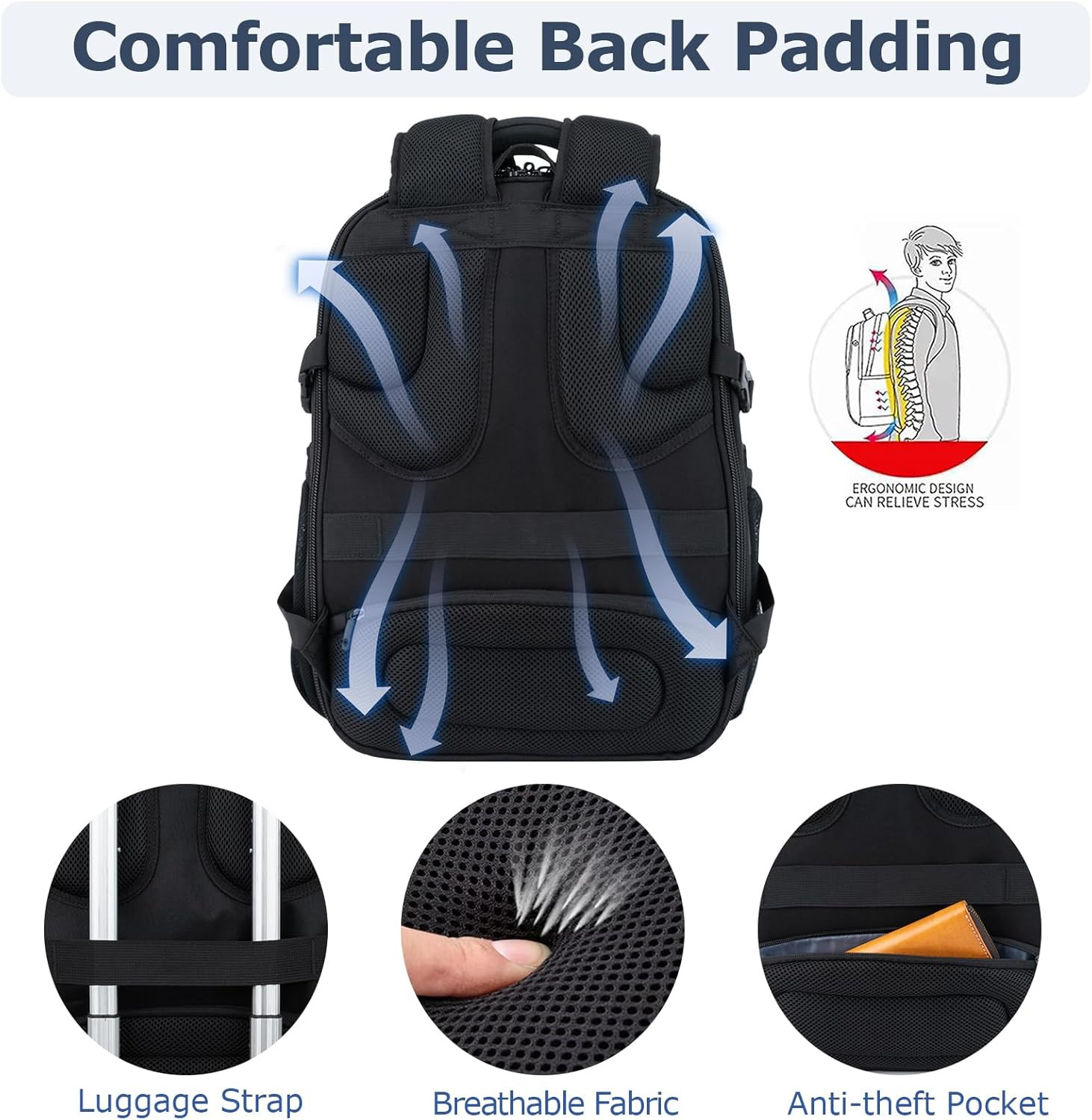 17.3” Travel Laptop Backpack TSA Friendly, Water Resistant Anti Theft Extra Lar