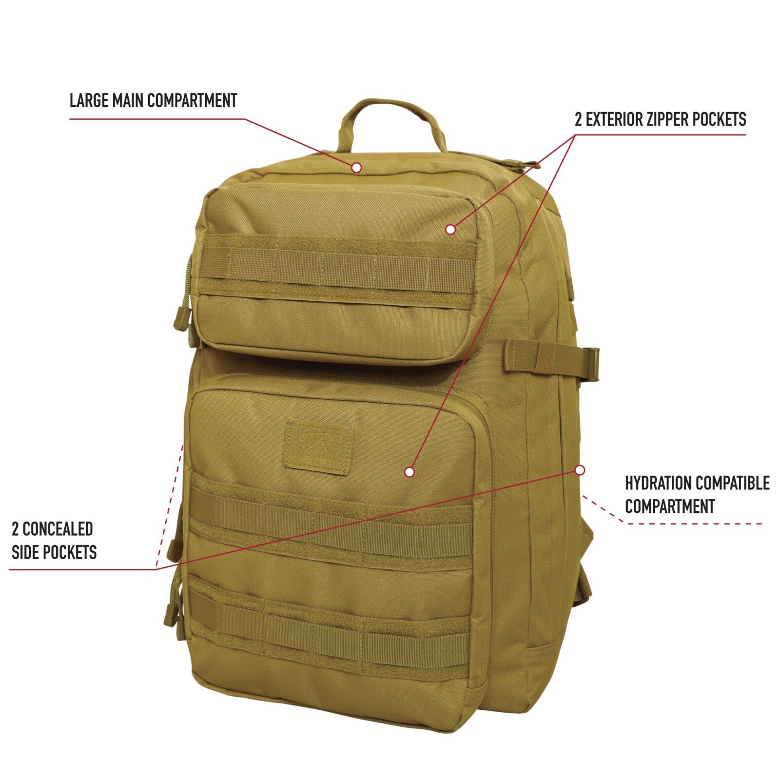 Fast Mover Tactical Backpack MOLLE Weekend Overnight On The Go Bag Knapsack