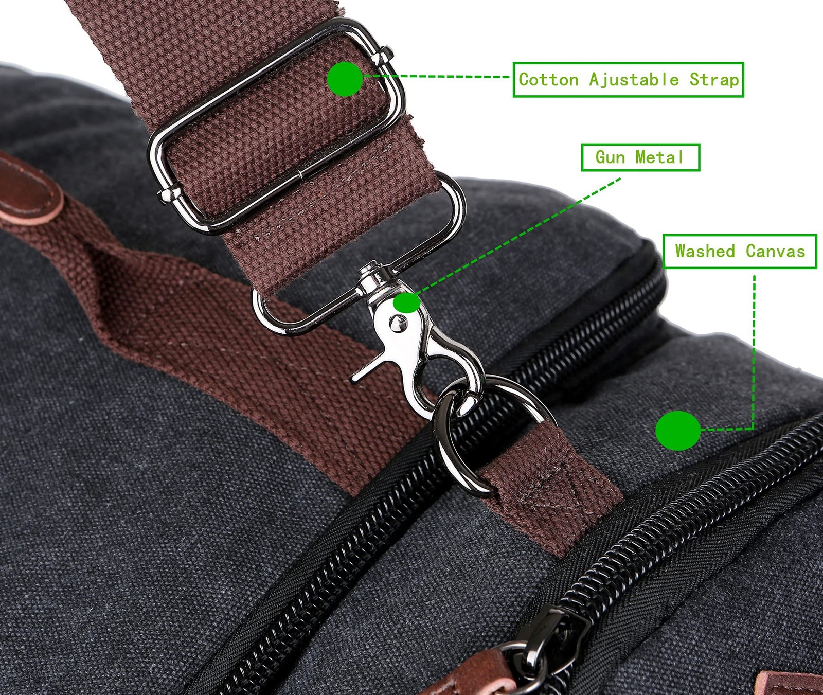Canvas Weekender Travel Duffel Backpack Hybrid Hiking Rucksack Laptop Backpac…