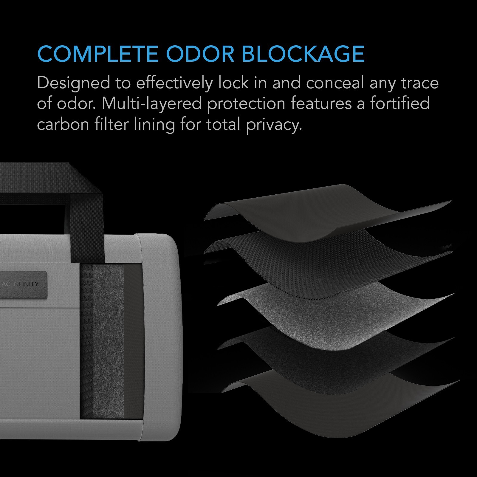Smell Proof Handbag, Gray, with 900D Nylon Fabric and Carbon Filter Lining