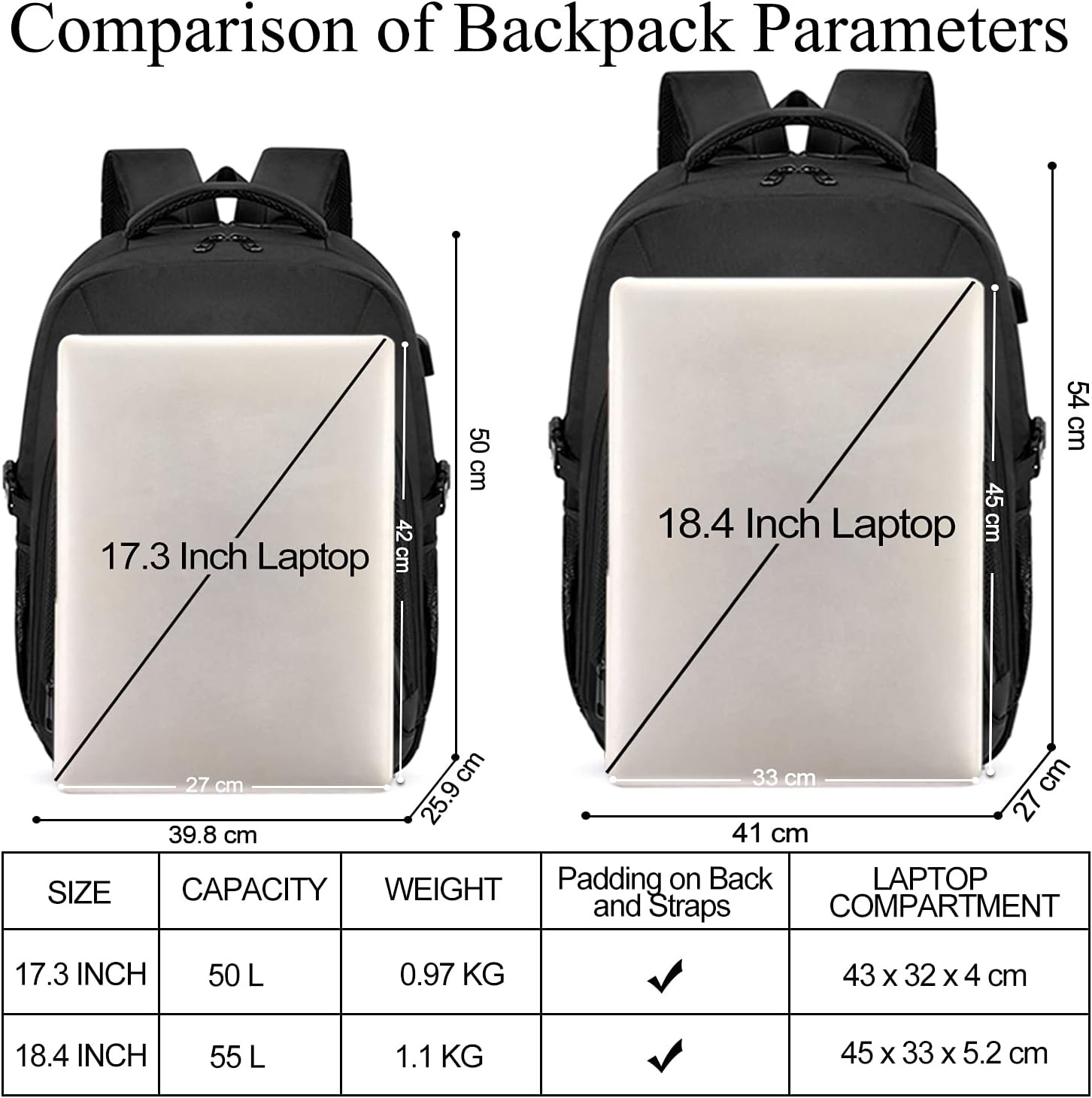 18.4 Inch Laptop Backpack,Extra Large Backpack for Men 55L ,Water Resistant