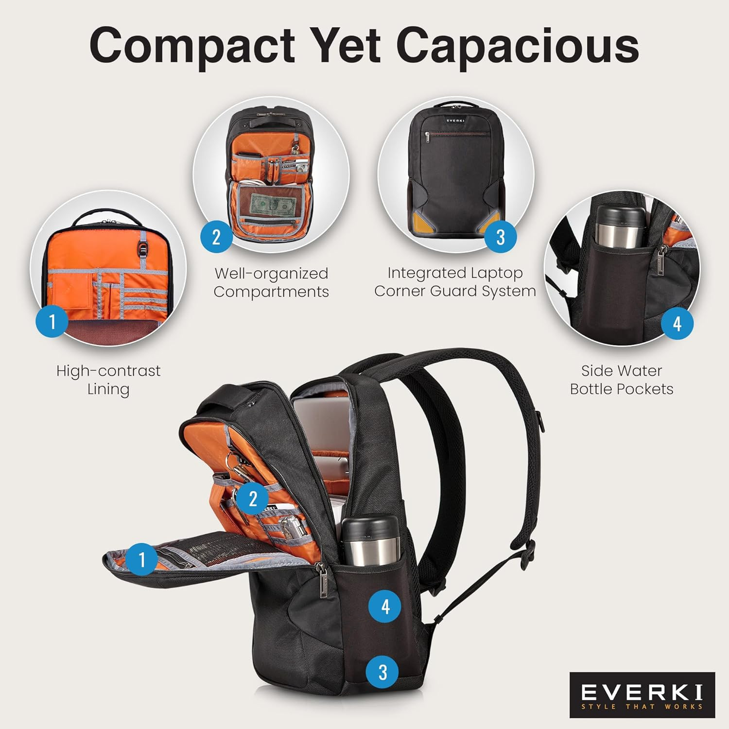 Sleek Eco-Friendly Laptop Backpack for Men & Women – Lightweight & Stylish