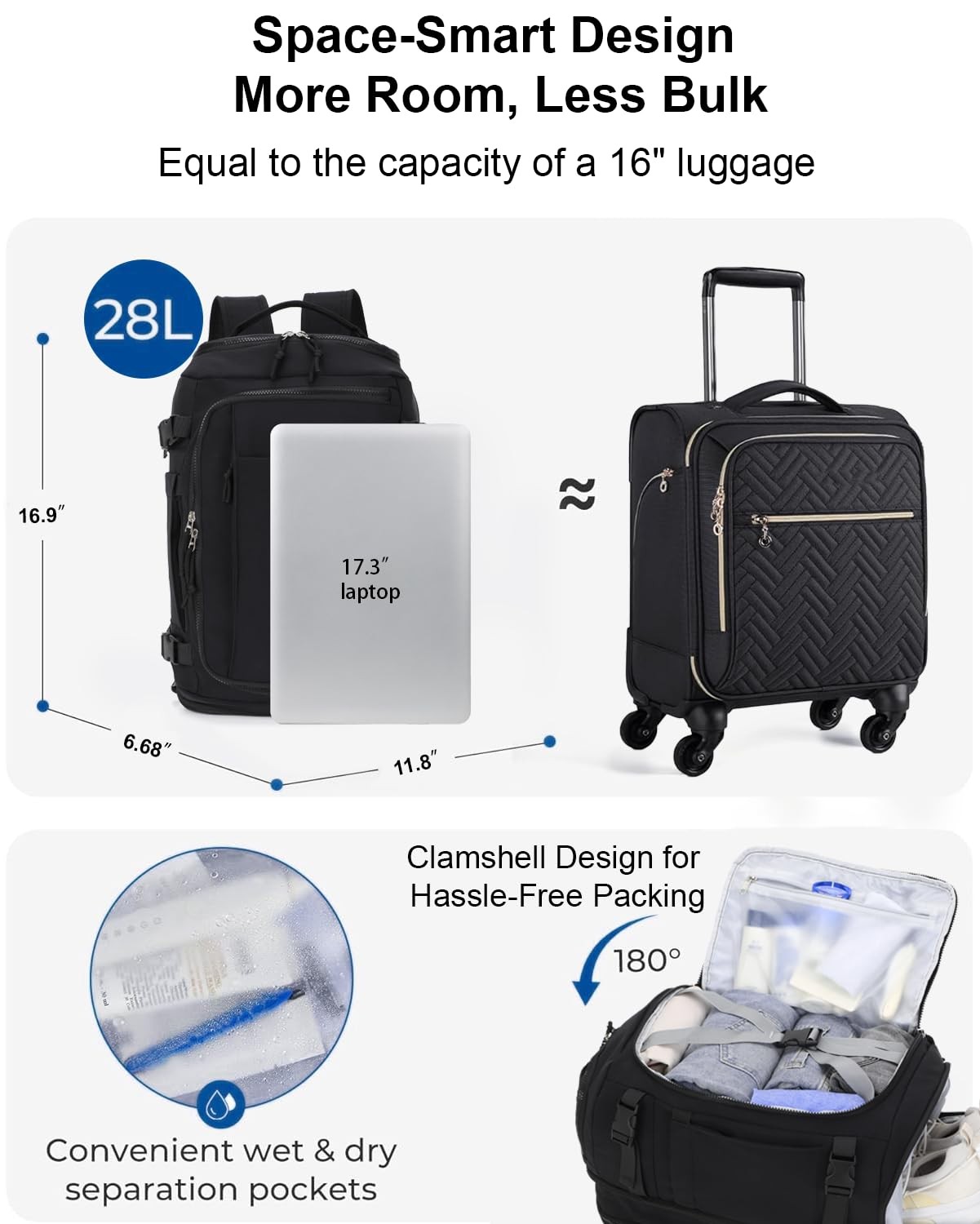 Travel Duffle Backpack, 12-Pockets Flight Approved Backpack 28L