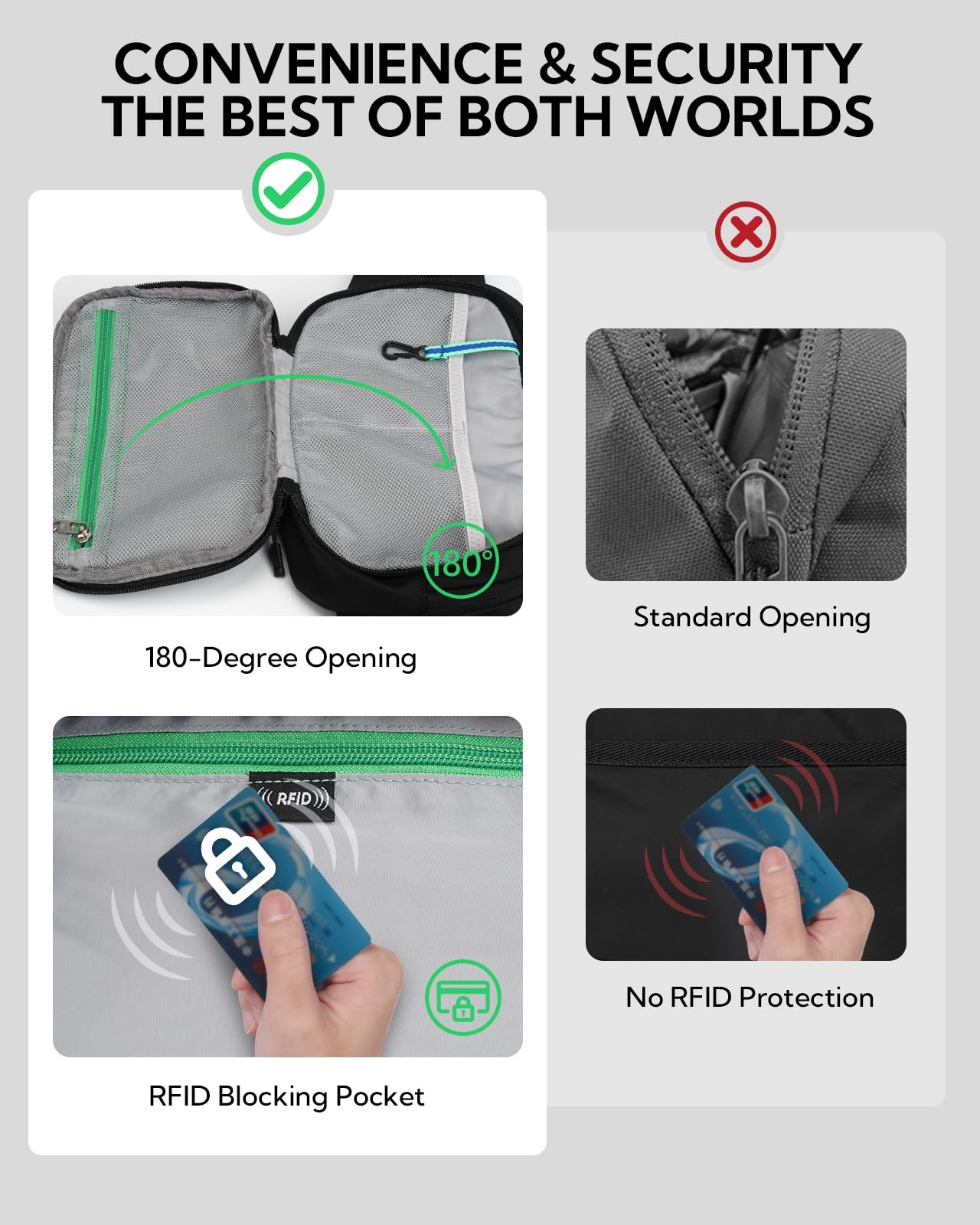 WATERFLY 3L Large Fanny Pack, 180° Opening Hip Pouch with Multi-Pockets, Anti…