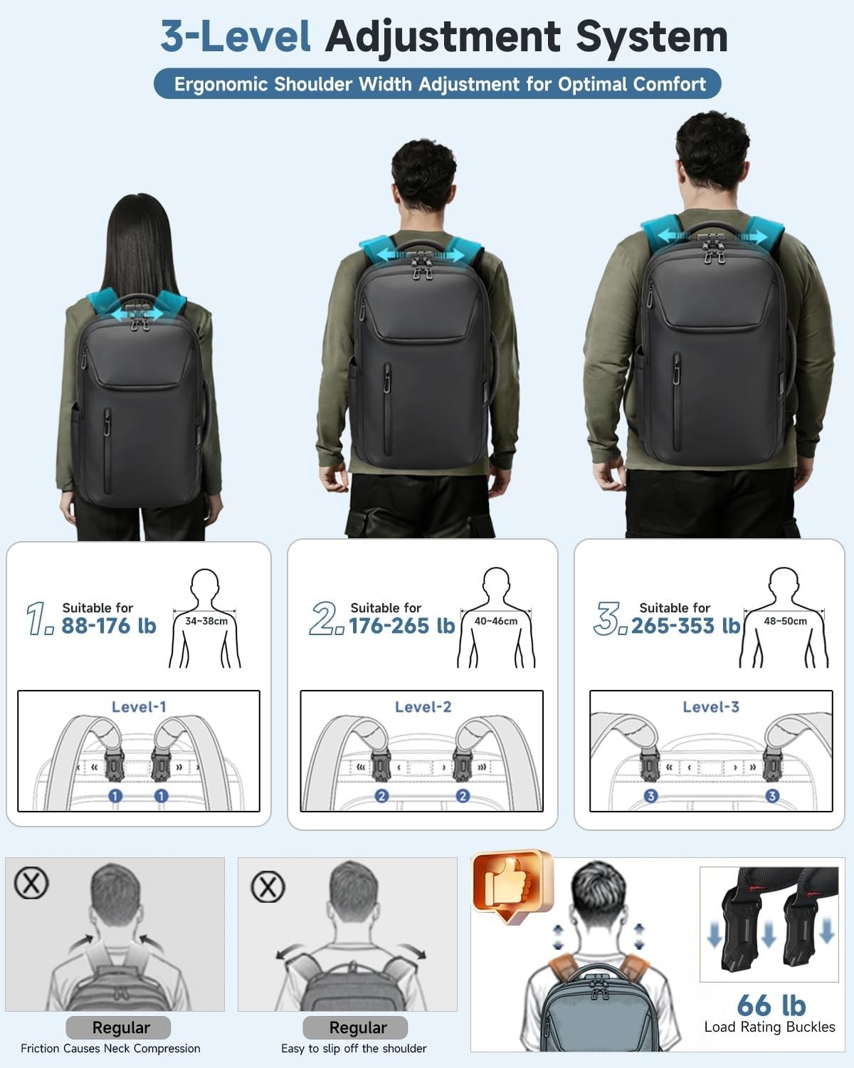Versatile Water-Resistant Business Backpack with USB Charging for Professionals