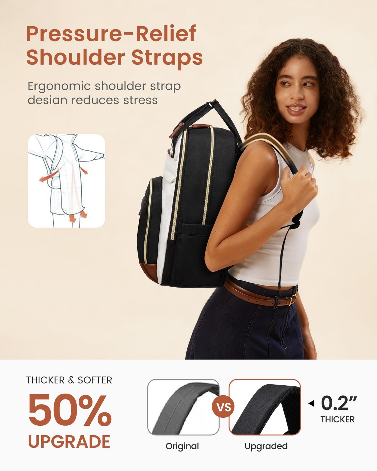 Women’s 15.6 Inch Laptop Backpack, Waterproof Anti~theft Bag, Beige~Blue~Brown