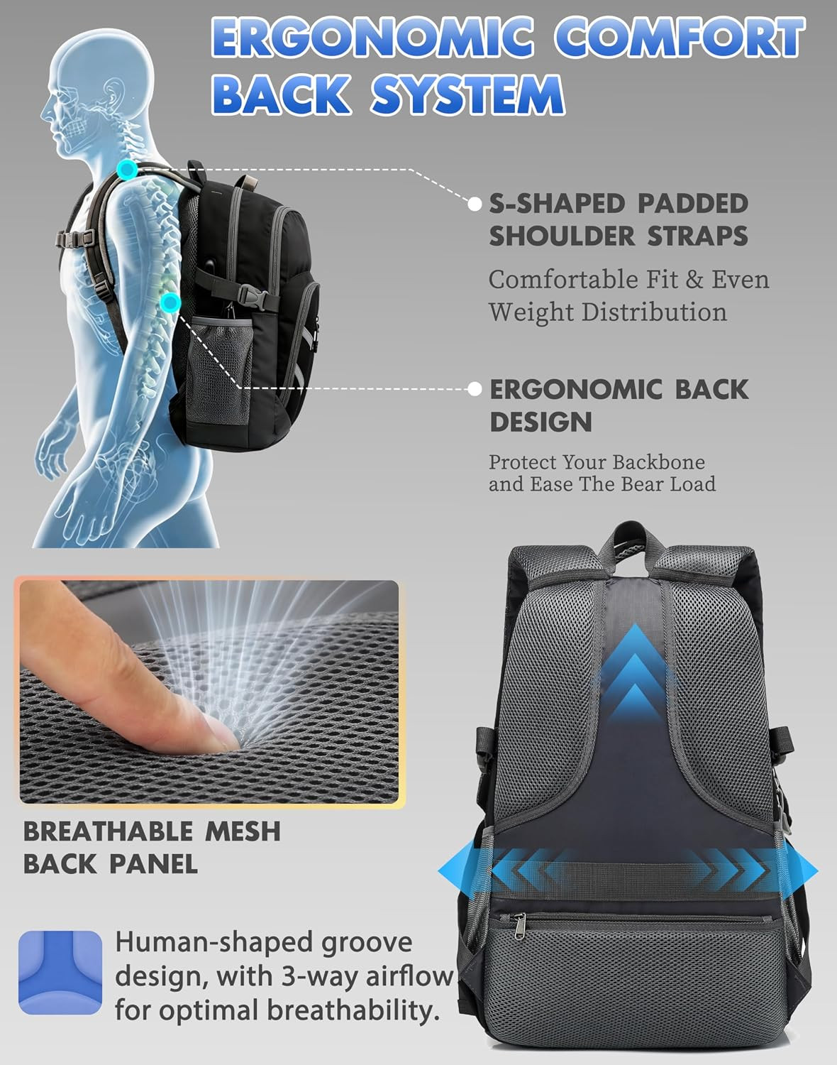 Backpack Bookbag for College Laptop Travel, Fit Laptop up to 15.6 Inch with USB