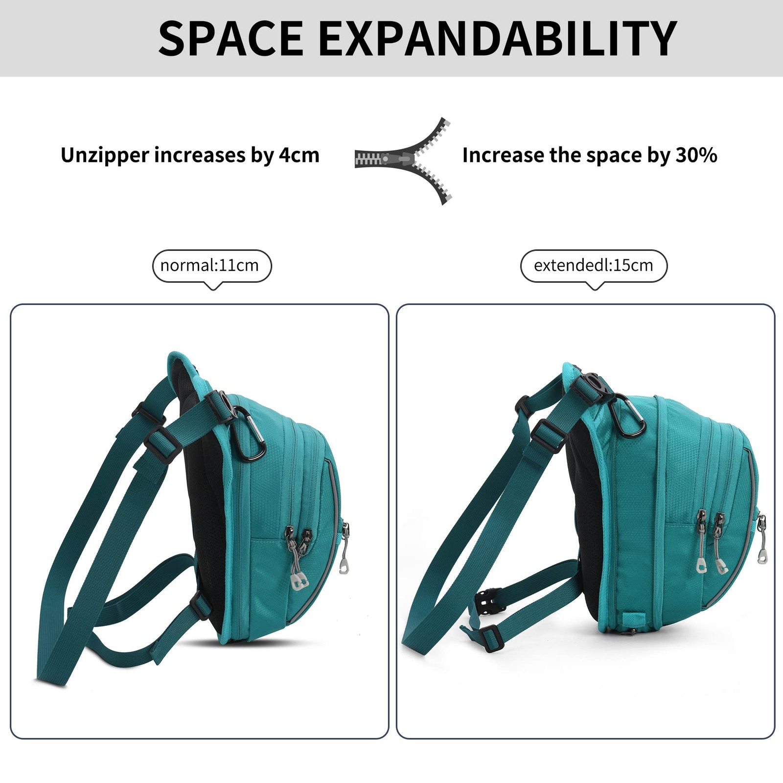 Drop Leg Bag- Expandable Space Thigh Bag Waterproof Outdoor Motorcycle Bike R