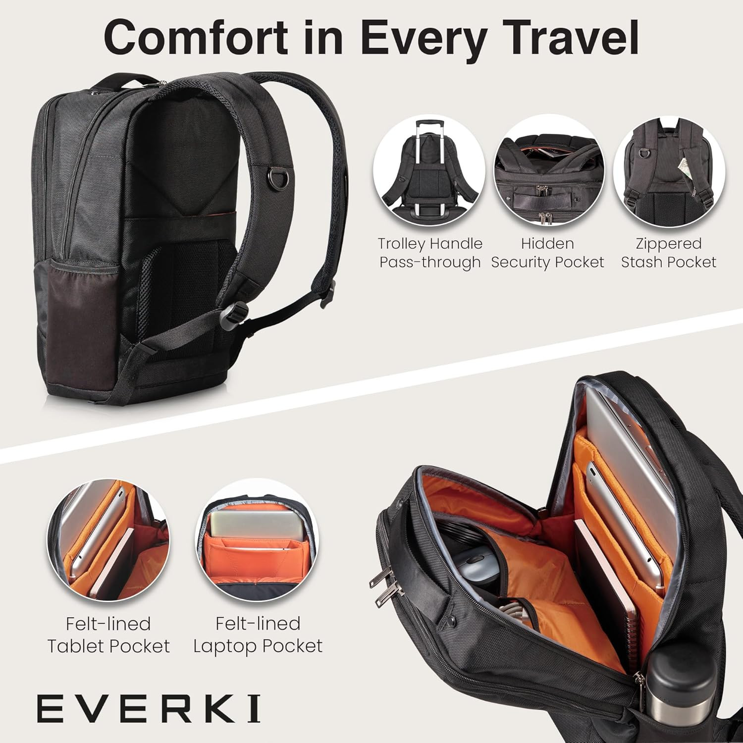Sleek Eco-Friendly Laptop Backpack for Men & Women – Lightweight & Stylish