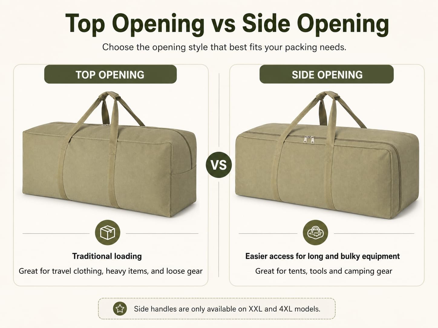 Heavy Duty 60L Canvas Travel Duffle Bag Army Green Side Opening Large Sports