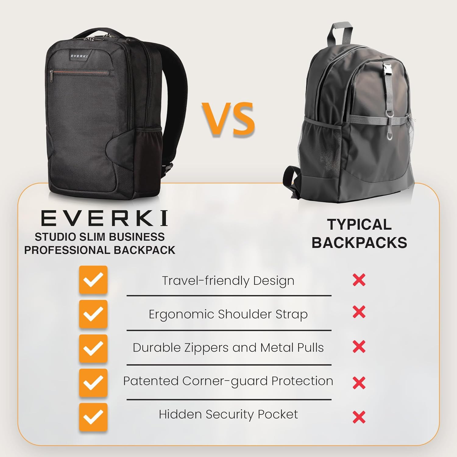 Sleek Eco-Friendly Laptop Backpack for Men & Women – Lightweight & Stylish