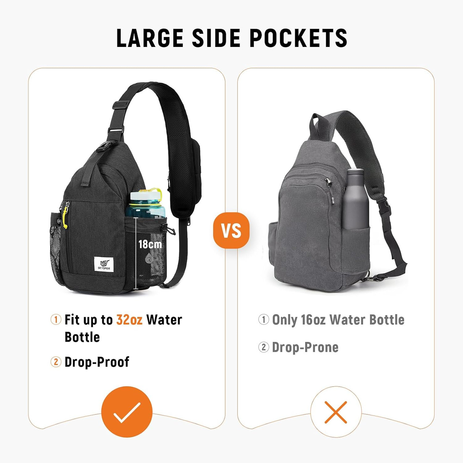 Sling Bag Anti-Theft RFID Travel Crossbody Backpack with Multiple Pockets and
