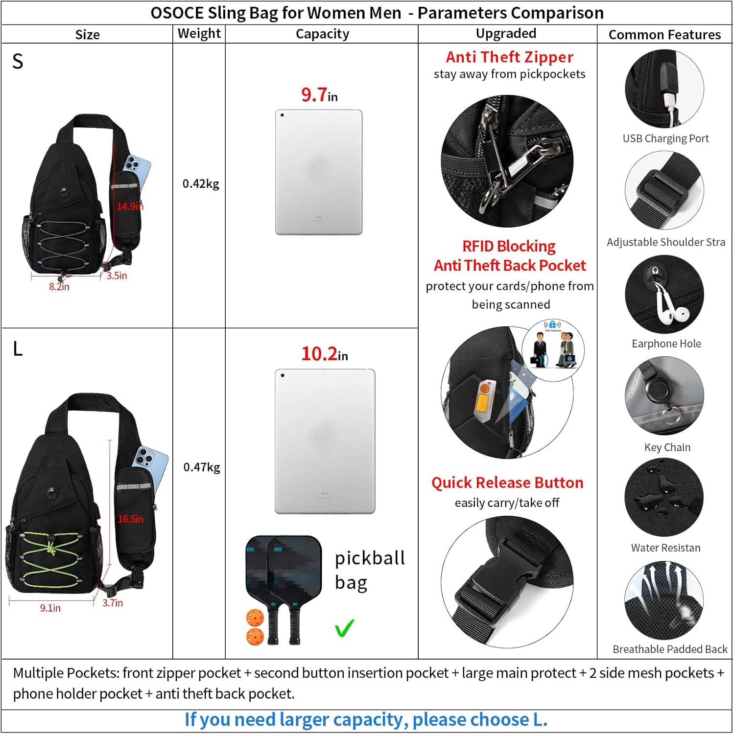 Sling Bag Crossbody Backpack, RFID Blocking Chest Shoulder Small, Black