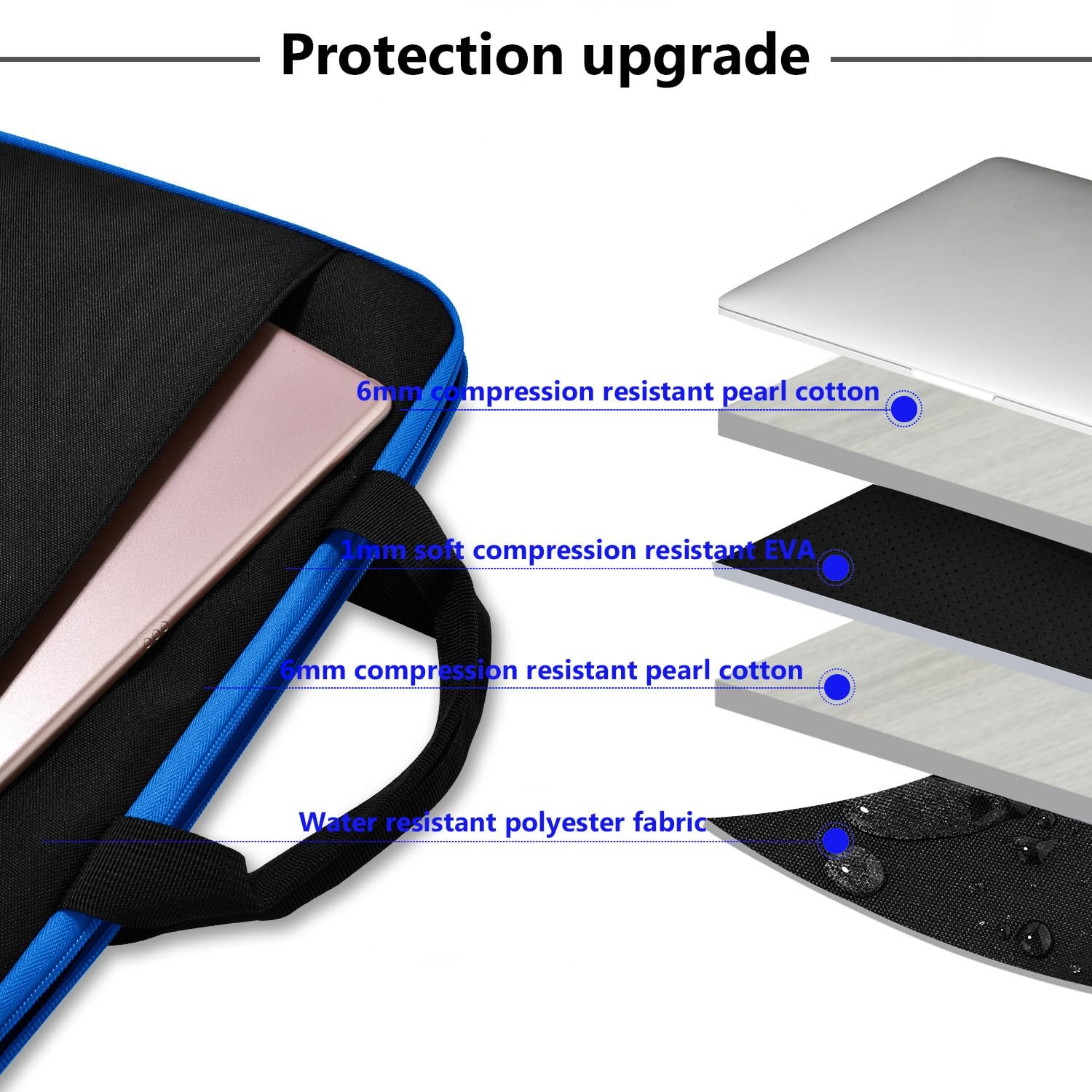 Laptop Sleeve 13-14 Inch Case Briefcase Compatible with MacBook Pro 14 inch M…