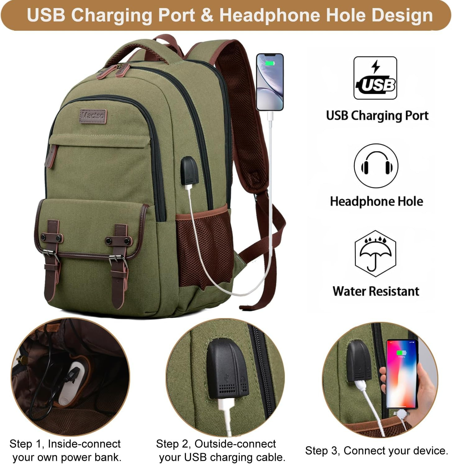 Stylish Canvas Laptop Backpack with USB Port for 15.6″ Laptop – Green