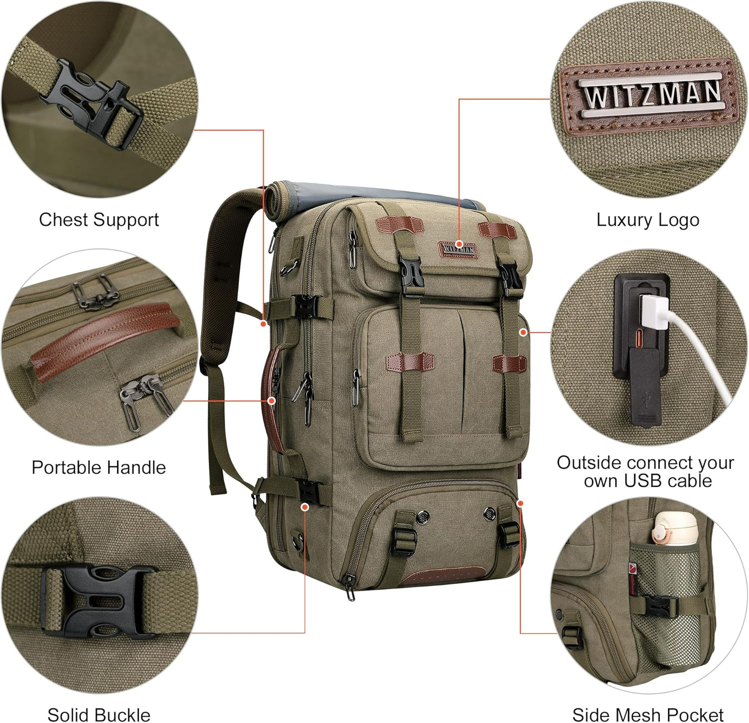 40L Convertible Travel Backpack for Men – Army Green Laptop Bag