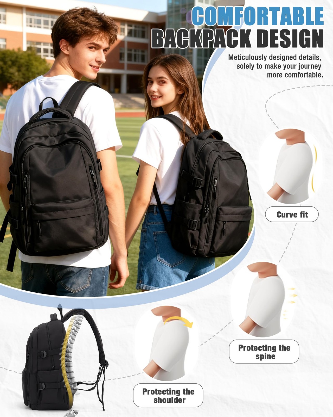 Carry on Backpack Airline Approved Travel Backpack Waterproof Under Seat