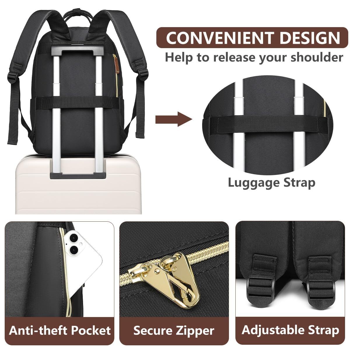 Laptop Backpack 15.6″ Work & Travel Bag Waterproof USB Charging Port