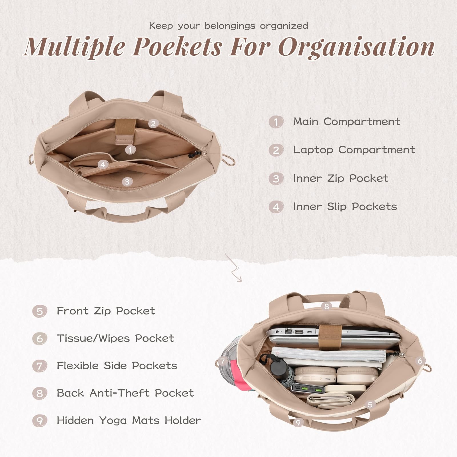Convertible Laptop Backpack Yoga Sports Bag Quilted Tote Mat Carrier Beige