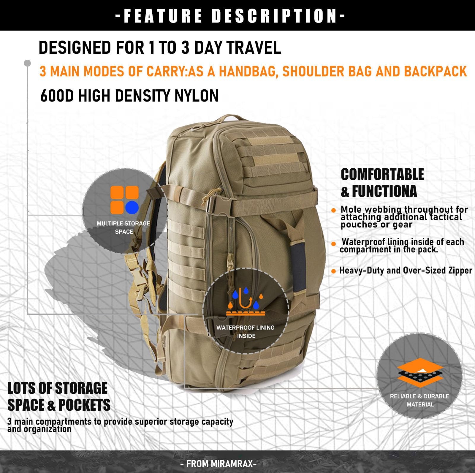3-in-1 Gym Bag Duffle Bags Backpack – Travel Bag with Shoes Compartment