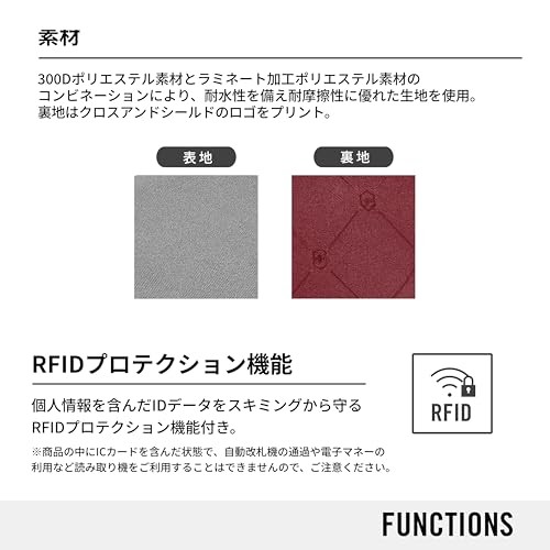 [Victorinox] Travel Essentials Zip-Around Wallet for Men – Men’s Wallet Folding