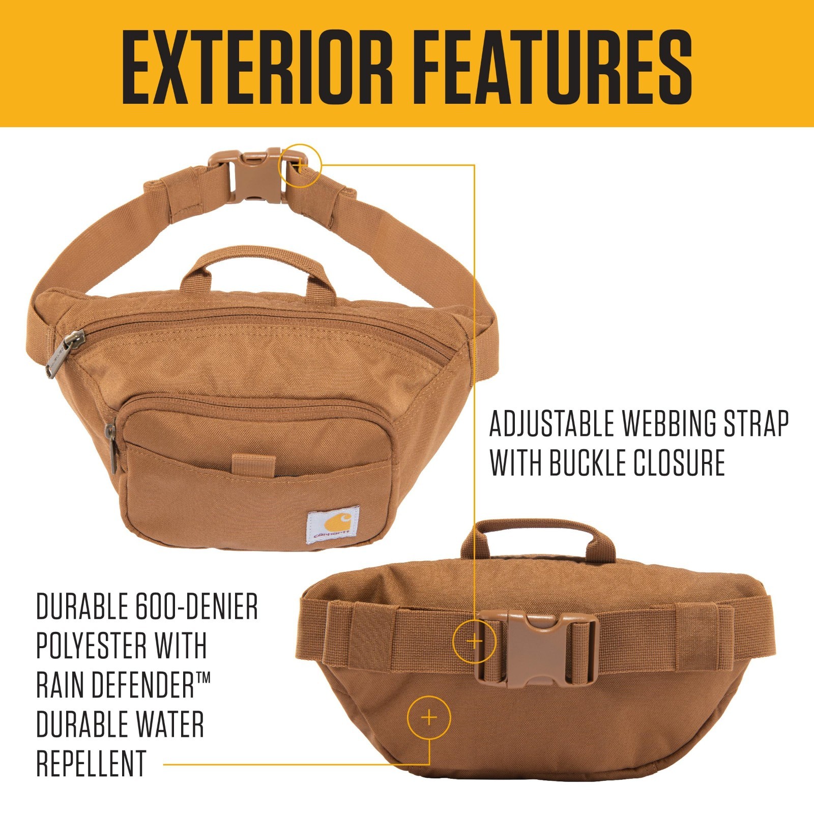 Durable Adjustable Sling Bag – 600-Denier Water Resistant Hip Pack for Travel