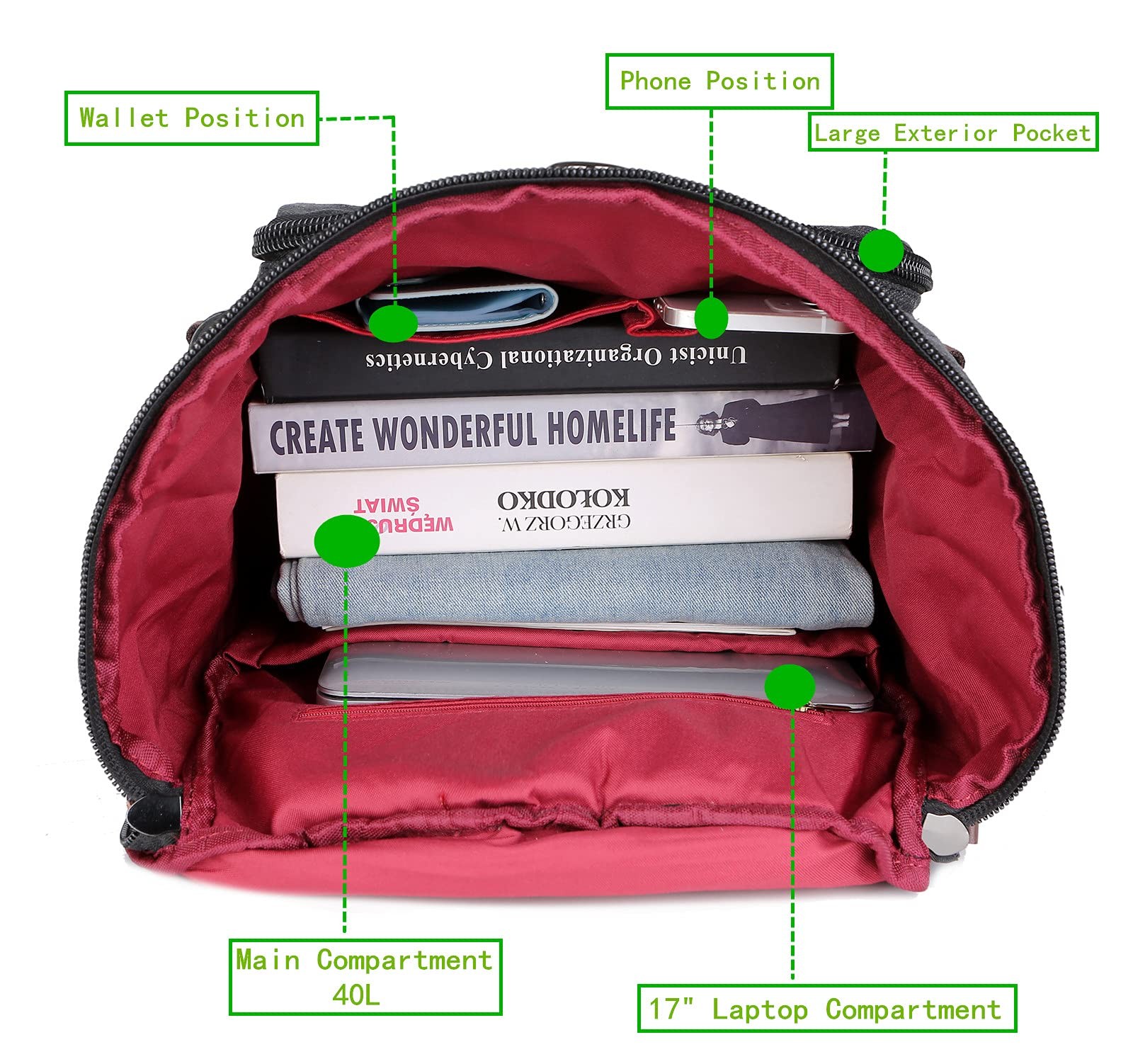 Canvas Weekender Travel Duffel Backpack Hybrid Rucksack for Hiking and Gym