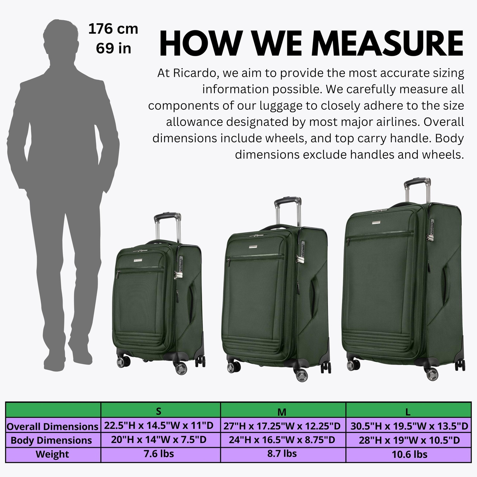 Ricardo Beverly Hills Avalon Softside Luggage Juniper Green 24 Inch U1