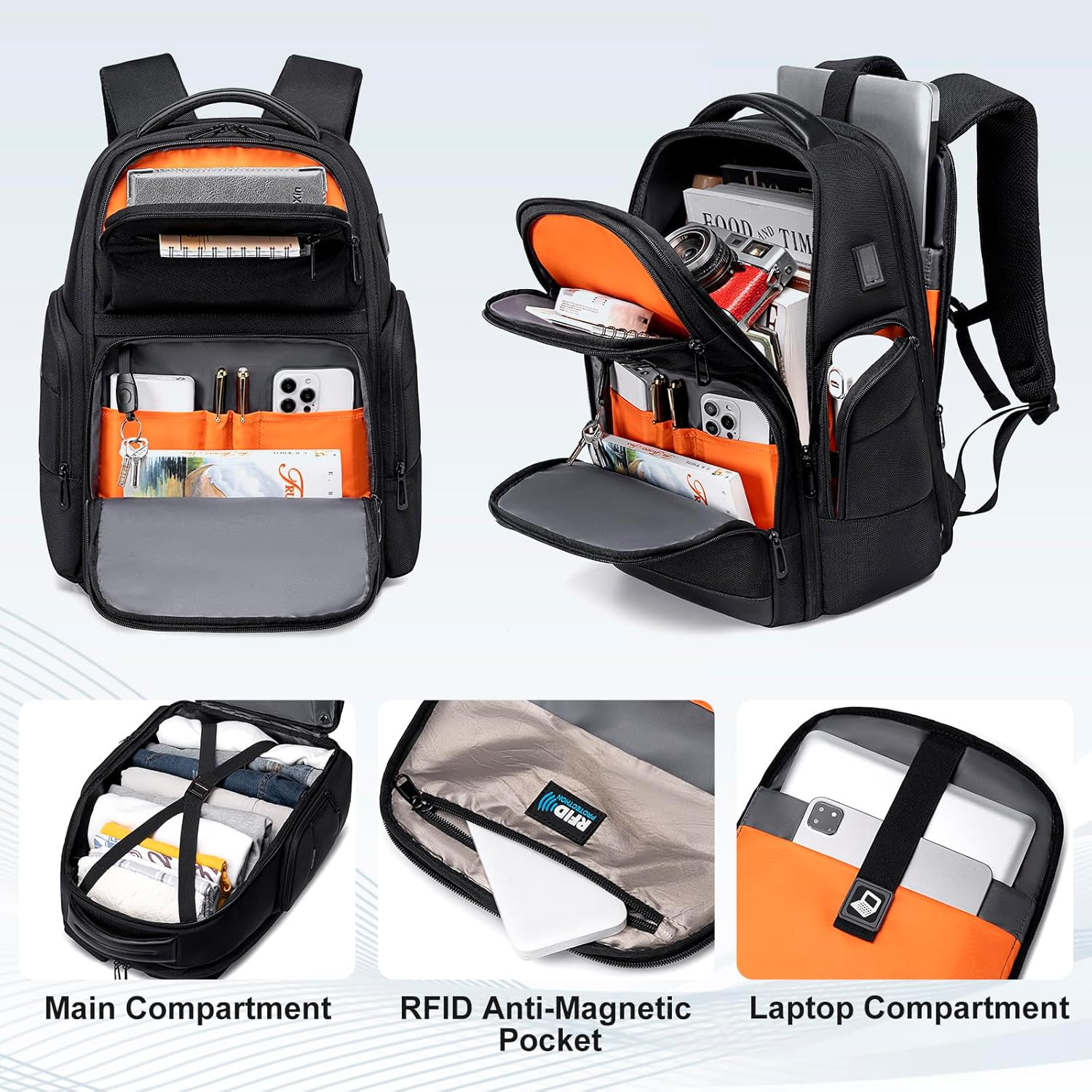 Versatile Large Business Travel Backpack with USB Port & Water-Resistant Design