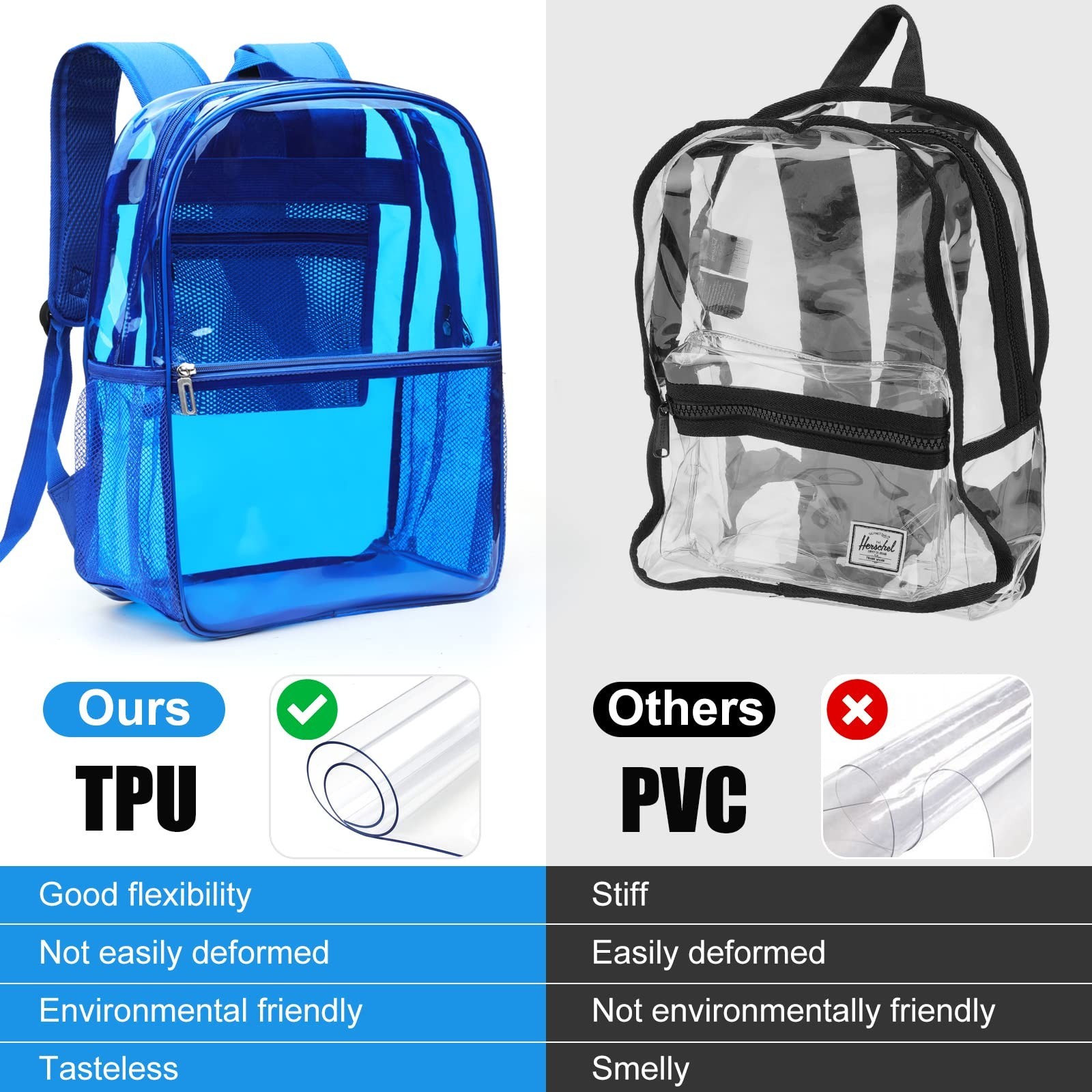 Heavy Duty Clear Backpack – Large TPU Transparent See-Through Bag for Travel & C