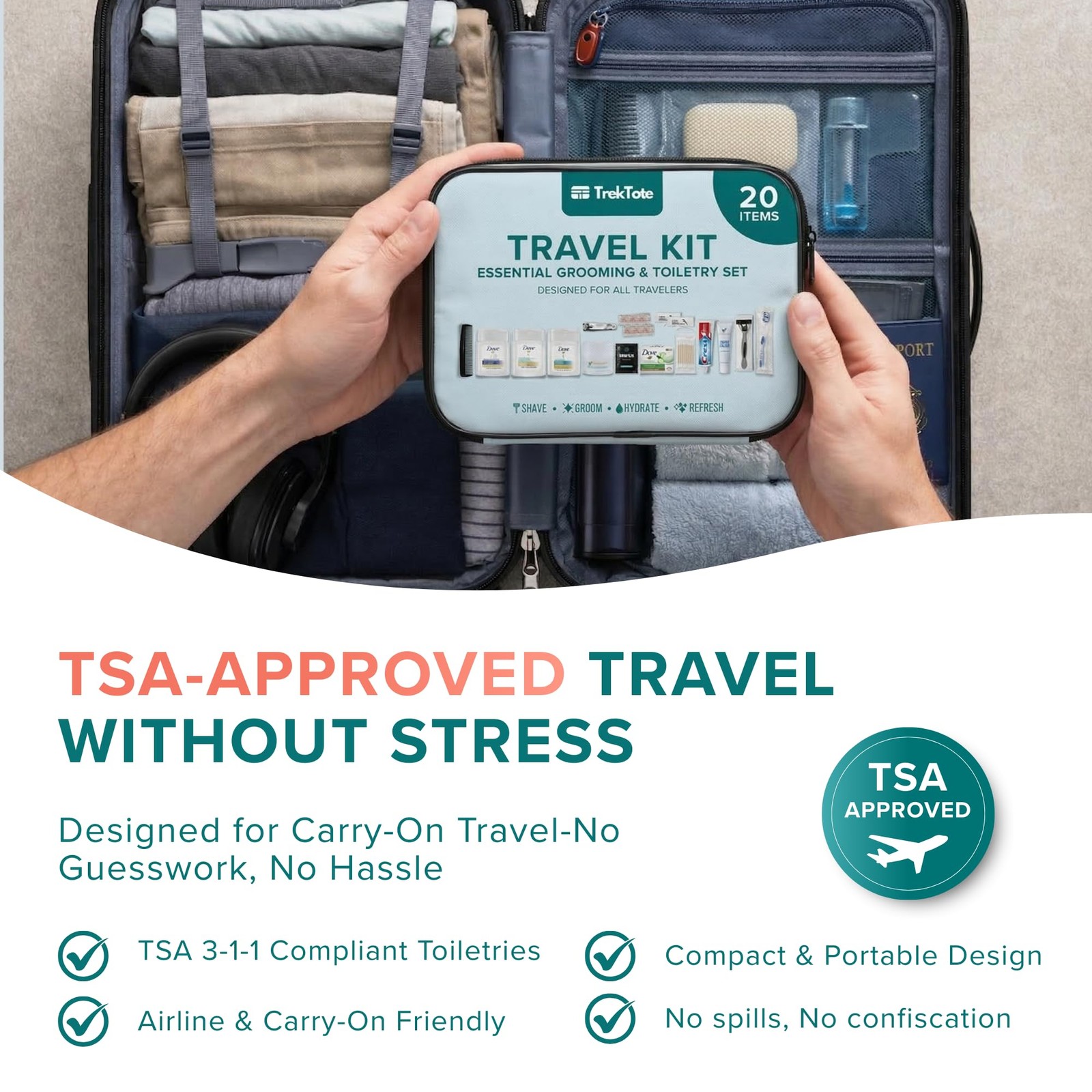 20 Piece Unisex Travel Hygiene Kit with Toiletries & Personal Care Essentials…
