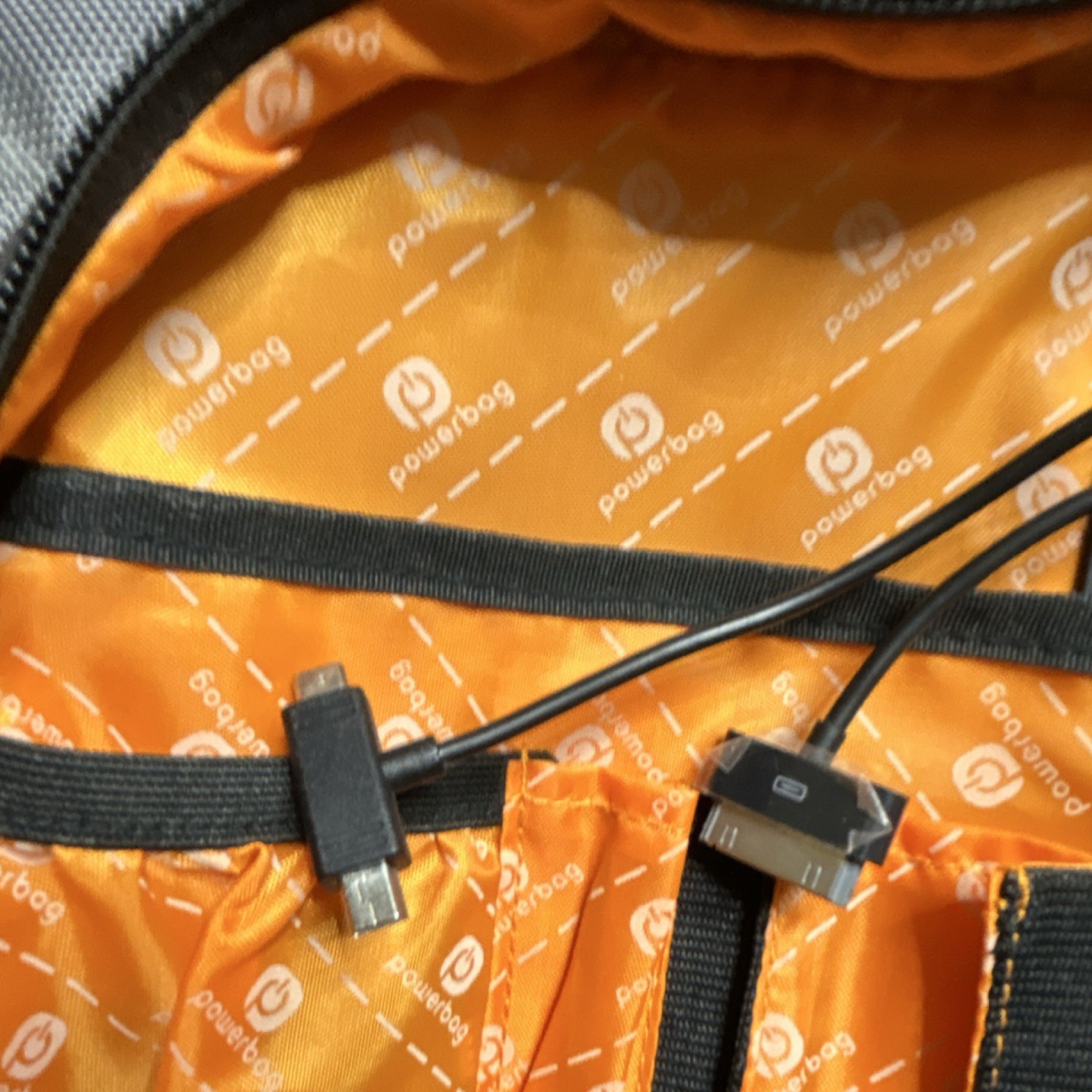 Powerbag Gray Sling Backpack Crossbody w/ Powerbank, Zip Pockets Travel