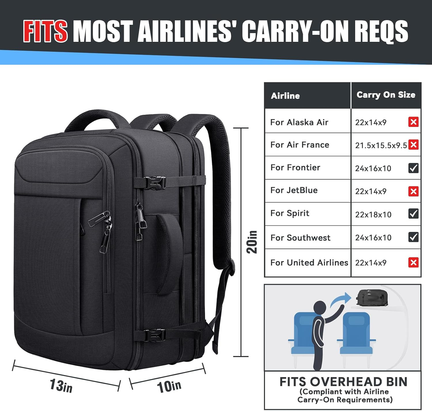 Carry on Backpack with Lifetimewarranty, Expandable Travel Backpack for Men, TSA