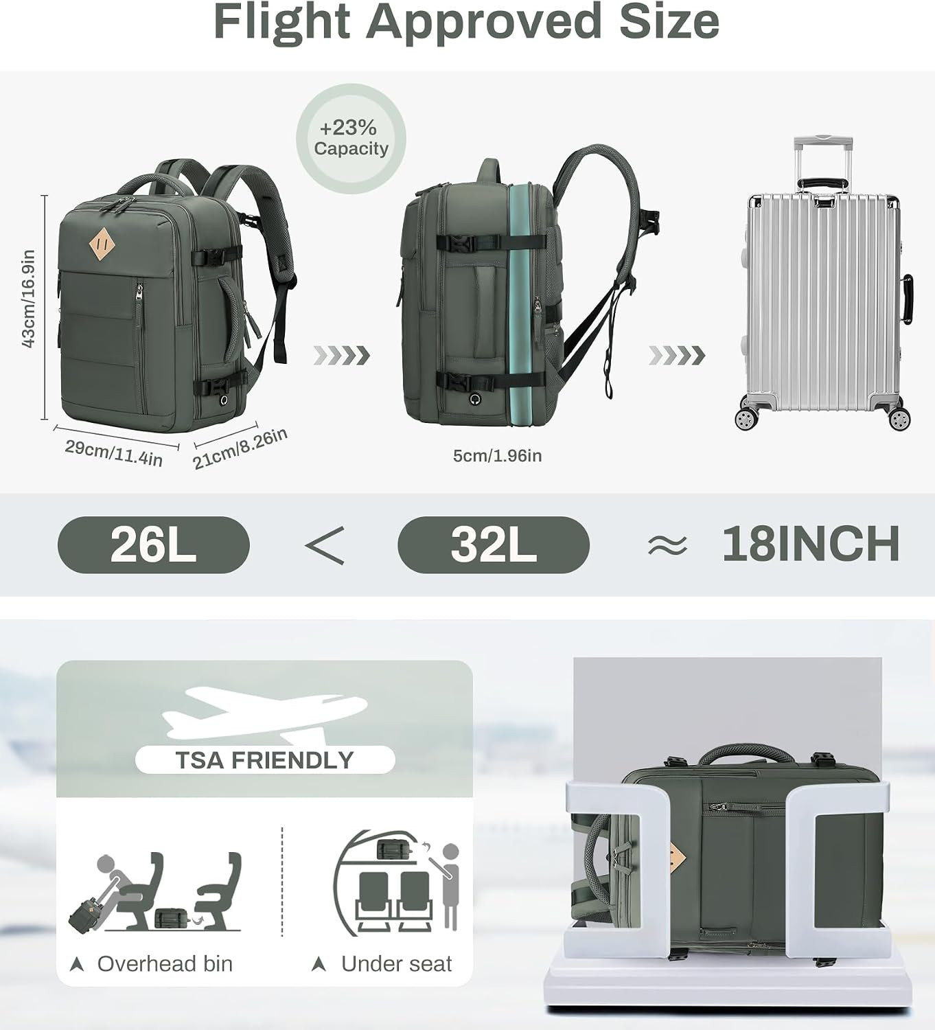 Travel Backpack for Men, 32L Expandable Carry on Flight Approved Backpack for Wo
