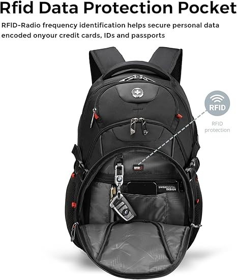 NWT Swiss Digital Design UniVector (Vector) Backpack, USB Charging Port, RFID