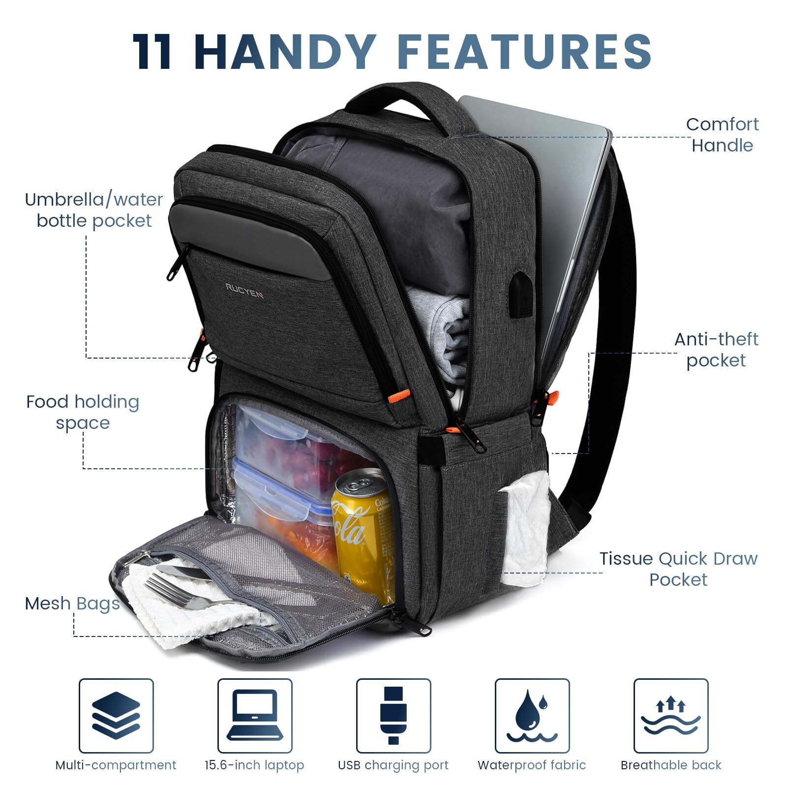 Lunch Backpack Insulated Cooler Backpack Lunch Box for Men Women 15.6 Inches