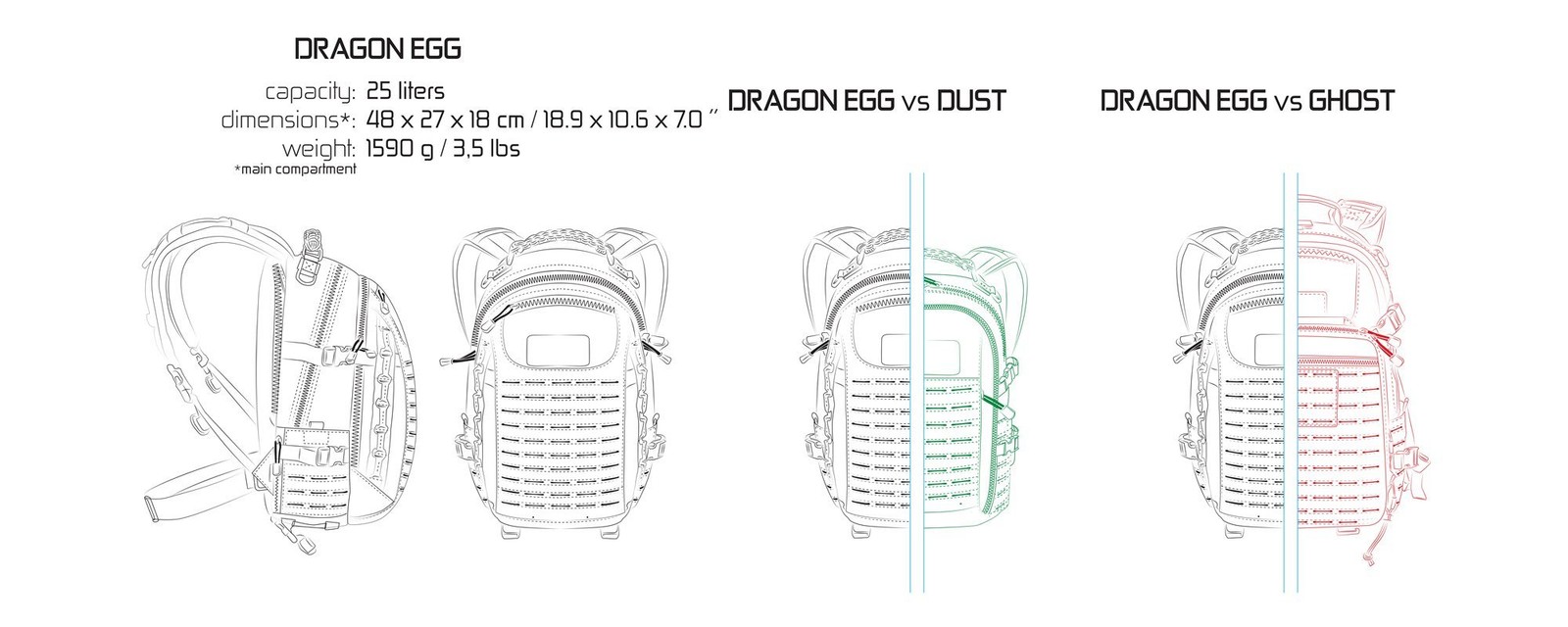 Dragon Egg Mk II Tactical Backpack Coyote Brown 25 Liter Capacity