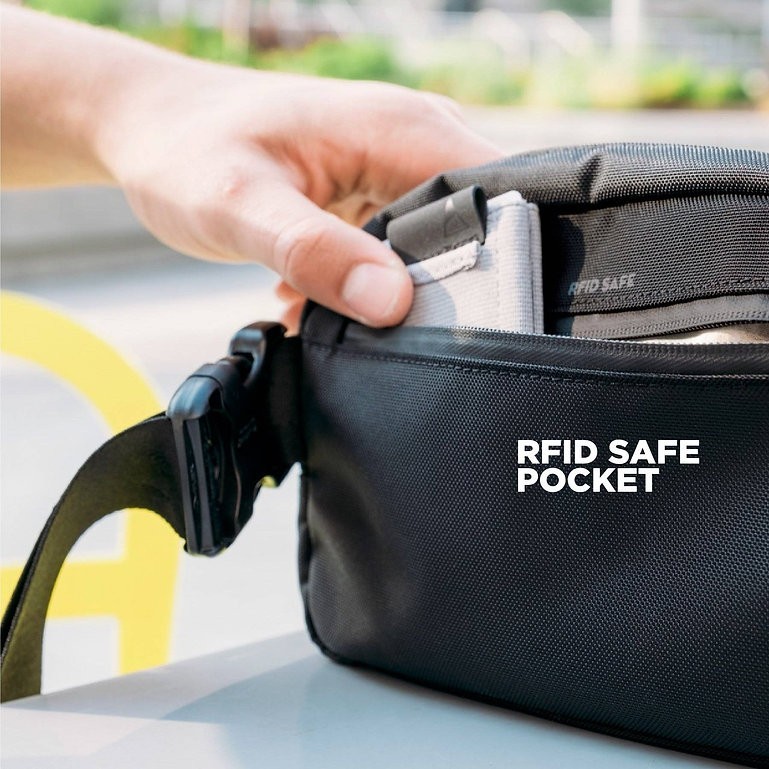 Nomatic Access Sling Crossbody Bag | RFID Travel Sling | Everyday Carry