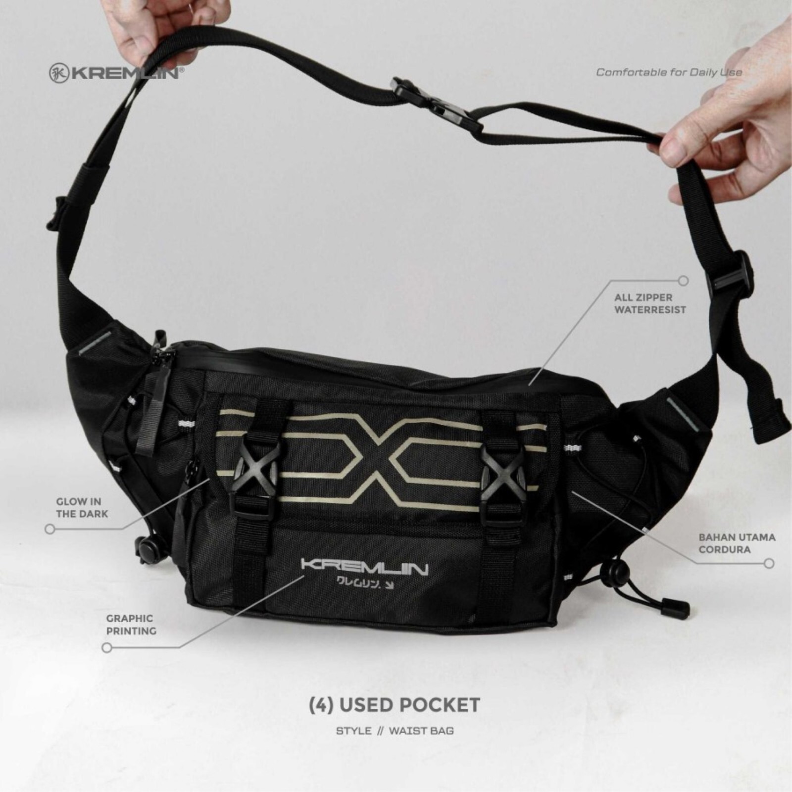 Kremlin ROkku Black Waistbag Slingbag Chestbag Futuristic Fullzip Crossbody