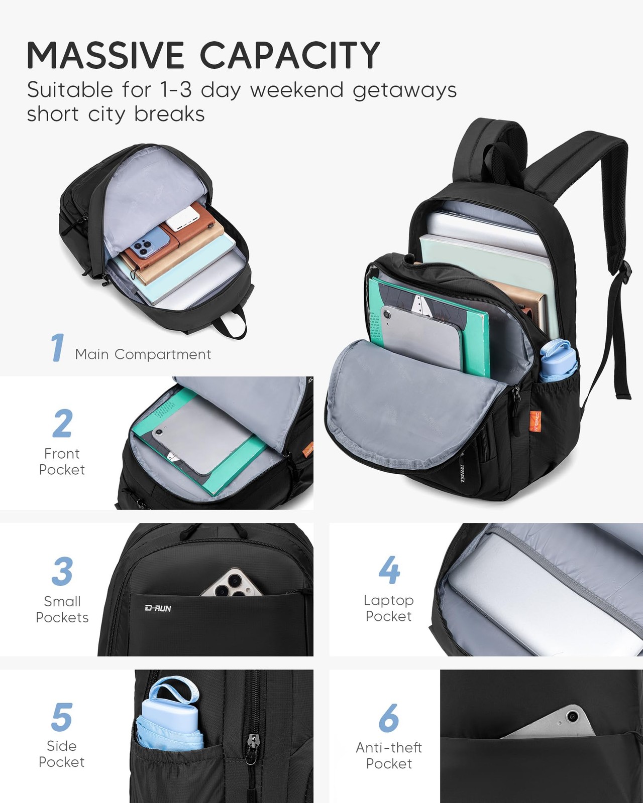 40x30x15 cm Personal Item Travel Bag,16x12x6 inch Small Carry On Backpack 20L…