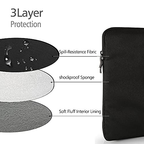 18.5-inch Portable Monitor Case Polyester Laptop Sleeve Protective Case 18.5″