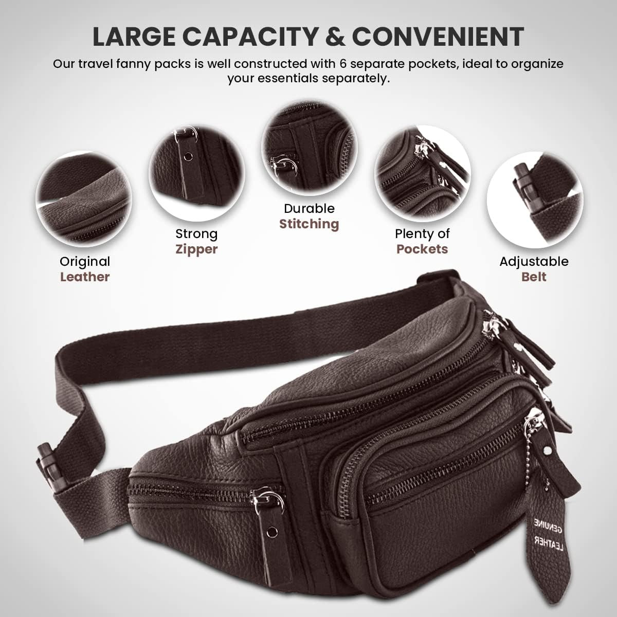 Fanny Pack Waist Bag Multifunction Leather Hip Bum Bag Travel Pouch for Men