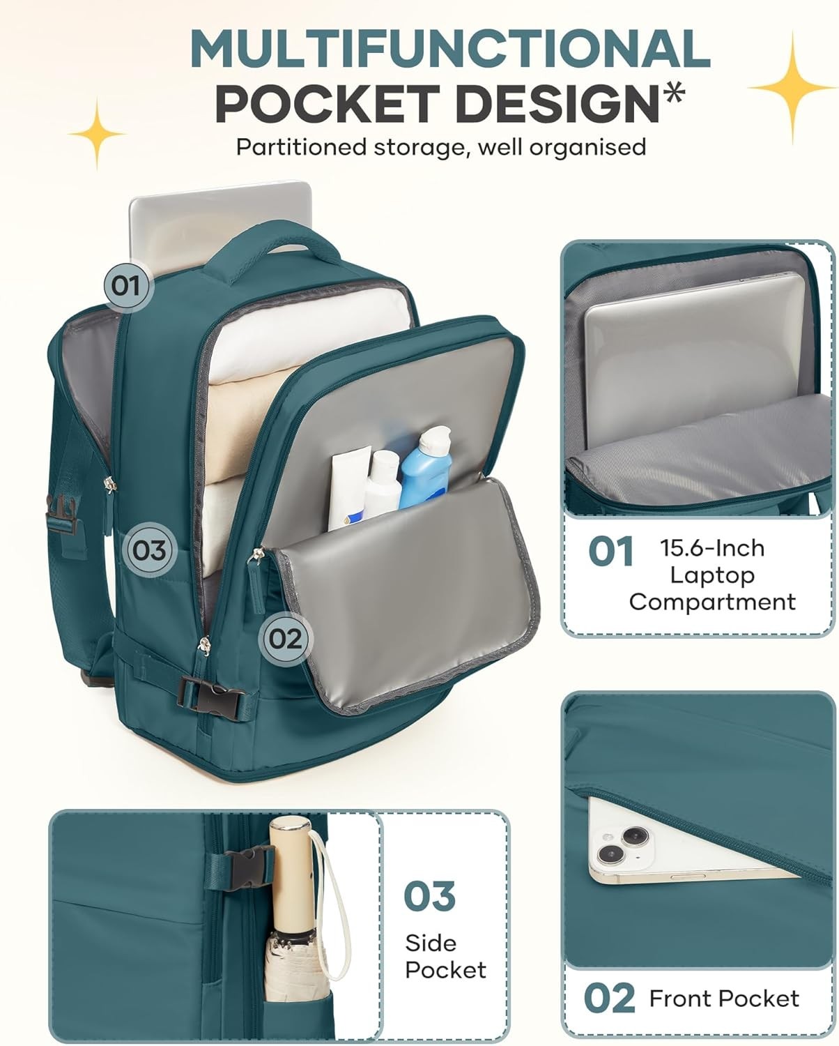 coofay Travel Backpack Airline Approved Carry On Waterproof Hiking Bag – Blue